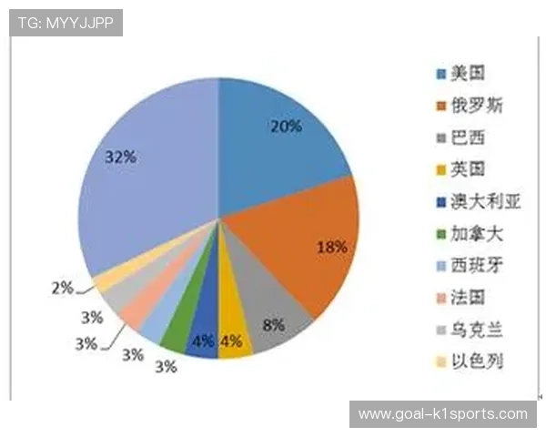足球星卡价格查询平台推荐及如何获取最新市场数据分析 足球星卡价格查询平台推荐及如何获取最新市场数据分析